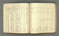 主要名稱：琦君筆記：哲學史筆記（二）圖檔，第68張，共70張