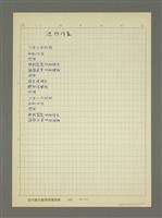 主要名稱：第三輯：一九七○~九四 年代「笠詩刊時期」作品/劃一題名：詩集 人的存在圖檔，第14張，共31張