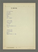 主要名稱：第三輯：一九七○~九四 年代「笠詩刊時期」作品/劃一題名：詩集 人的存在圖檔，第17張，共31張