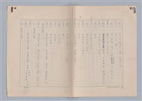 主要名稱：紅鼻子圖檔，第49張，共104張