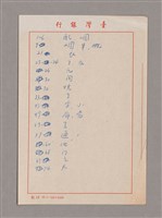 主要名稱：傅青主圖檔，第112張，共115張