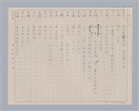 主要名稱：訪客圖檔，第10張，共24張