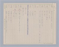 主要名稱：訪客圖檔，第14張，共24張