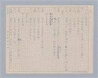 主要名稱：訪客圖檔，第16張，共24張