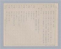 主要名稱：訪客圖檔，第17張，共24張