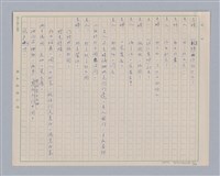 主要名稱：訪客圖檔，第18張，共24張