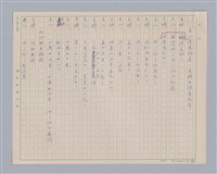 主要名稱：訪客圖檔，第19張，共24張