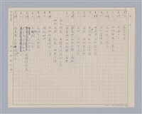 主要名稱：訪客圖檔，第21張，共24張