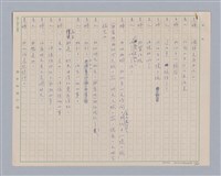 主要名稱：訪客圖檔，第23張，共24張