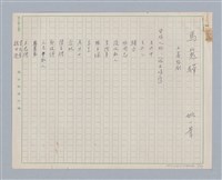 相關藏品主要名稱：馬嵬驛的藏品圖示