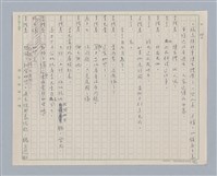主要名稱：馬嵬驛圖檔，第48張，共78張