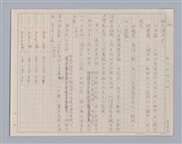 主要名稱：論感覺/劃一題名：審美三論圖檔，第31張，共59張