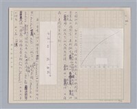 主要名稱：論感覺/劃一題名：審美三論圖檔，第43張，共59張