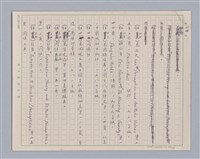 主要名稱：論感覺/劃一題名：審美三論圖檔，第52張，共59張