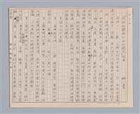 相關藏品主要名稱：周頌所體現的文化模式/劃一題名：戲劇與文學的藏品圖示