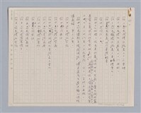 主要名稱：周頌所體現的文化模式/劃一題名：戲劇與文學圖檔，第47張，共97張