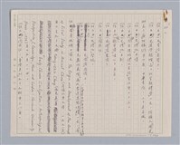 主要名稱：周頌所體現的文化模式/劃一題名：戲劇與文學圖檔，第48張，共97張