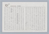 主要名稱：戲劇與演出之間—寫在「碾玉觀音」重演之前/劃一題名：戲劇與人生圖檔，第4張，共6張