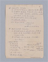 主要名稱：第一編現代戲劇的幾種類型/劃一題名：現代戲劇授課筆記圖檔，第11張，共110張
