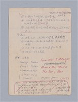 主要名稱：第一編現代戲劇的幾種類型/劃一題名：現代戲劇授課筆記圖檔，第23張，共110張