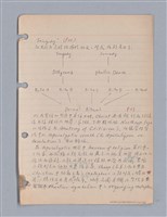 主要名稱：藝術批評教材筆記本2圖檔，第121張，共295張
