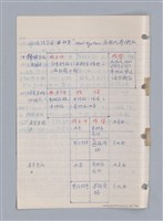 主要名稱：藝術批評教材筆記本2圖檔，第261張，共295張