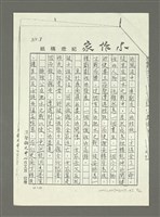 主要名稱：歷史小說能帶給我們什麼啟示讀姚嘉文著「白版戶」有感圖檔，第45張，共49張