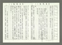 主要名稱：驚濤鼎沸勢如山—讀姚嘉文歷史小說「黑水溝」〈影本〉圖檔，第15張，共23張