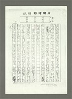 主要名稱：可憐身是眼中人〈影本〉圖檔，第16張，共21張