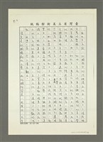 主要名稱：從文化歷史的源頭看臺灣工藝的發展（影本）圖檔，第3張，共10張