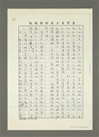 主要名稱：從文化歷史的源頭看臺灣工藝的發展（影本）圖檔，第4張，共10張