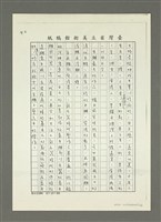主要名稱：從文化歷史的源頭看臺灣工藝的發展（影本）圖檔，第7張，共10張