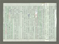 主要名稱：民國34年至40年新竹縣政警生態之變化圖檔，第12張，共33張