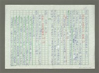 主要名稱：民國34年至40年新竹縣政警生態之變化圖檔，第26張，共33張