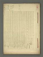 主要名稱：〈明嘉靖刊荔鏡記戲文分類詞彙〉手稿 一、單位名稱（輔名詞、量詞）圖檔，第2張，共22張