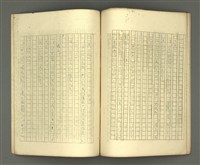 主要名稱：〈明嘉靖刊荔鏡記戲文分類詞彙〉手稿 一、單位名稱（輔名詞、量詞）圖檔，第17張，共22張