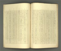 主要名稱：〈明嘉靖刊荔鏡記戲文分類詞彙〉手稿 一、單位名稱（輔名詞、量詞）圖檔，第18張，共22張