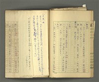 主要名稱：〈明嘉靖刊荔鏡記戲文分類詞彙〉手稿－五、荔鏡記戲文中之詈詞、誓詞、詛詞圖檔，第23張，共42張