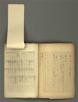 主要名稱：〈明嘉靖刊荔鏡記戲文分類詞彙〉手稿－六、形容詞、狀詞圖檔，第50張，共56張