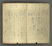 主要名稱：〈明嘉靖刊荔鏡記戲文分類詞彙〉手稿－七、副詞篇圖檔，第4張，共97張