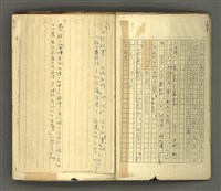 主要名稱：〈明嘉靖刊荔鏡記戲文分類詞彙〉手稿－七、副詞篇圖檔，第7張，共97張