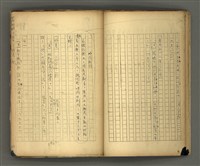 主要名稱：〈明嘉靖刊荔鏡記戲文分類詞彙〉手稿－七、副詞篇圖檔，第17張，共97張