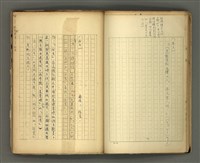 主要名稱：〈明嘉靖刊荔鏡記戲文分類詞彙〉手稿－七、副詞篇圖檔，第25張，共97張