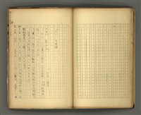 主要名稱：〈明嘉靖刊荔鏡記戲文分類詞彙〉手稿－七、副詞篇圖檔，第26張，共97張