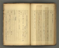 主要名稱：〈明嘉靖刊荔鏡記戲文分類詞彙〉手稿－七、副詞篇圖檔，第27張，共97張