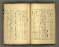 主要名稱：〈明嘉靖刊荔鏡記戲文分類詞彙〉手稿－七、副詞篇圖檔，第29張，共97張