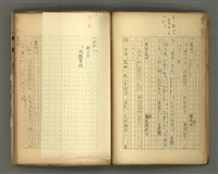 主要名稱：〈明嘉靖刊荔鏡記戲文分類詞彙〉手稿－七、副詞篇圖檔，第32張，共97張