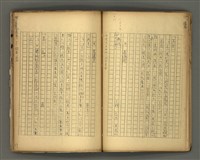 主要名稱：〈明嘉靖刊荔鏡記戲文分類詞彙〉手稿－七、副詞篇圖檔，第35張，共97張