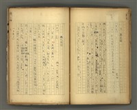 主要名稱：〈明嘉靖刊荔鏡記戲文分類詞彙〉手稿－七、副詞篇圖檔，第36張，共97張