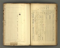 主要名稱：〈明嘉靖刊荔鏡記戲文分類詞彙〉手稿－七、副詞篇圖檔，第43張，共97張